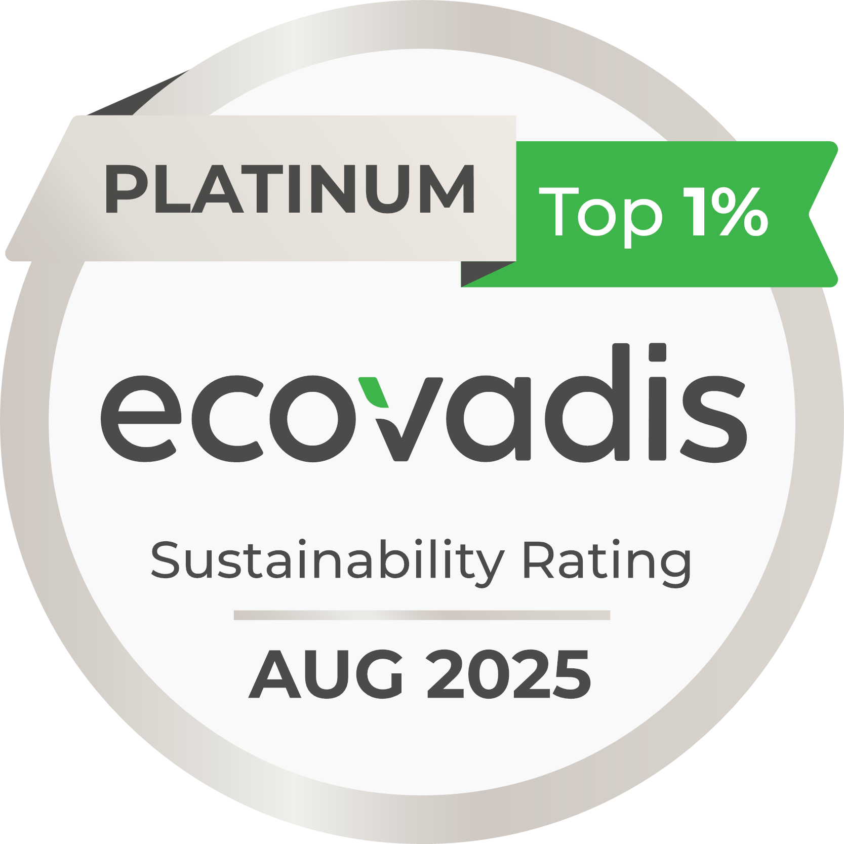 Ecovadis-Platinum-2025 Ecovadis-Platinum-2025